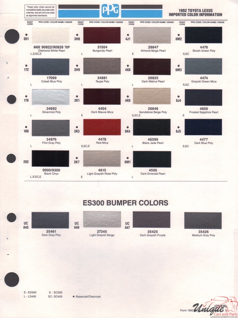 1992 Lexus Paint Charts PPG 1